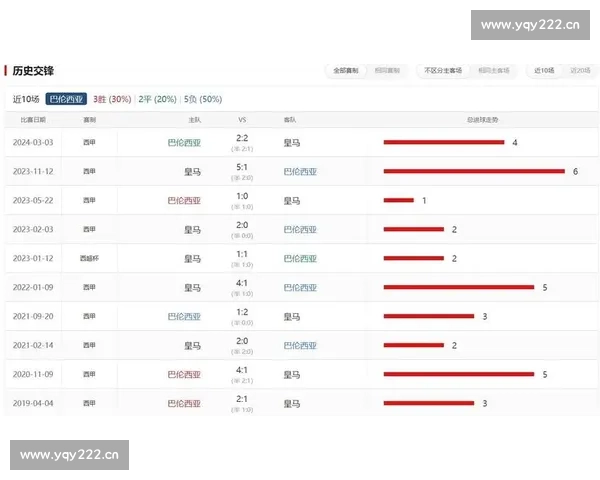 最新足球赛事比分实时查询平台官网入口与比赛结果一站式服务